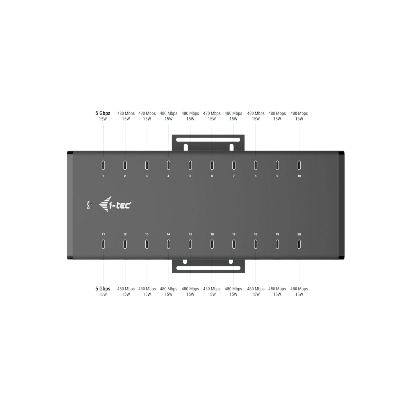 Ładowarka HUB i-tec USB-C/USB-A Data HUB 15W 20x USB-C