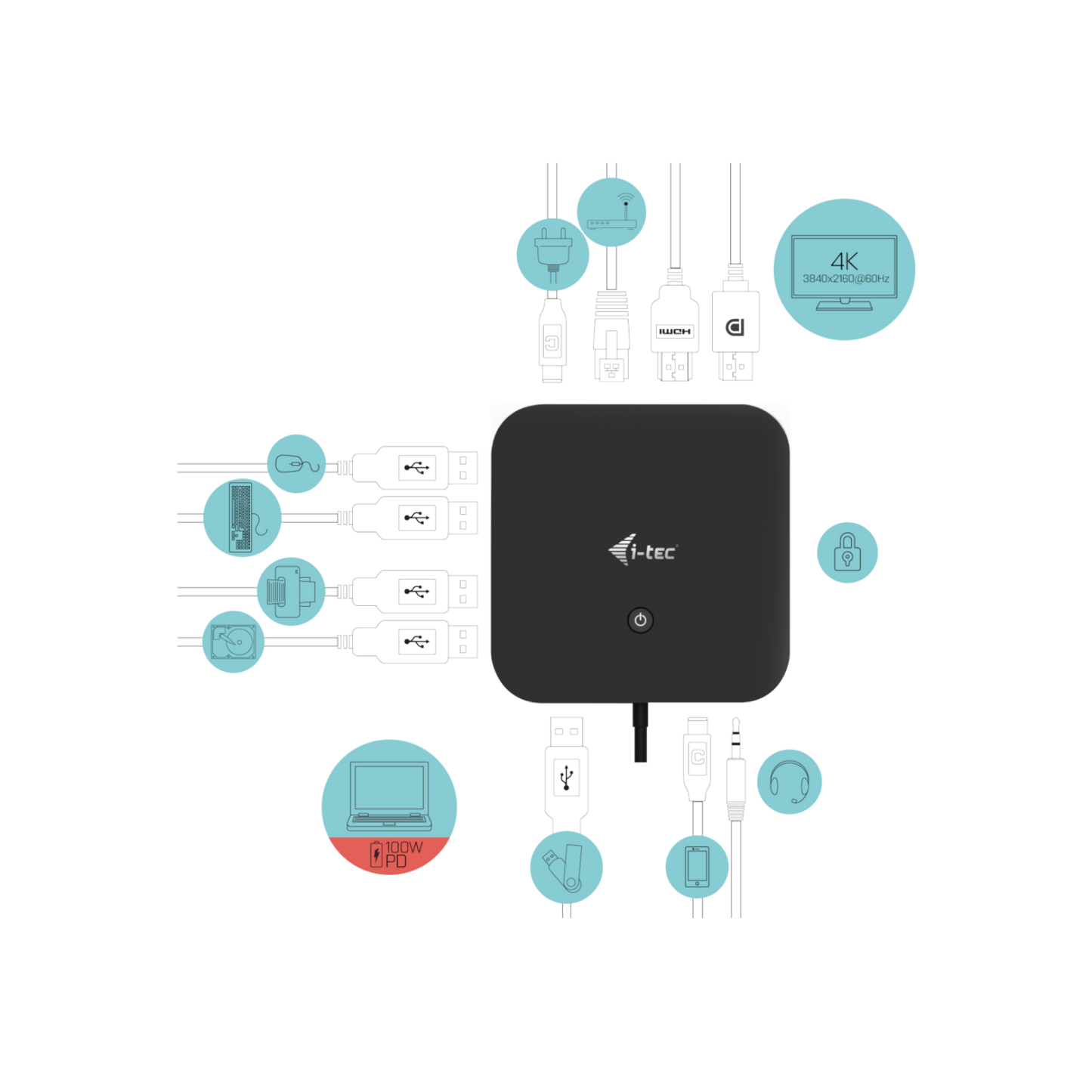 Stacja dokująca i-tec USB-C HDMI DP Docking Station Power Delivery 100 W