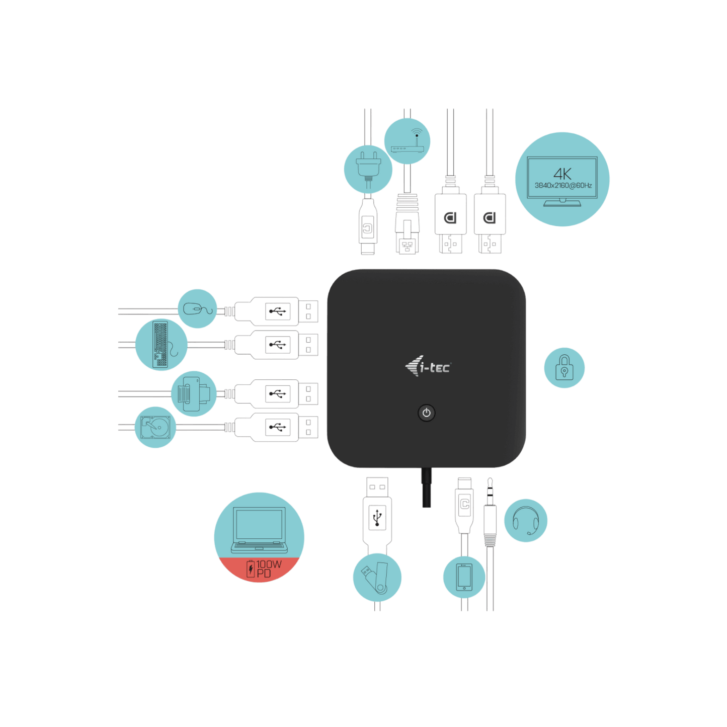 Stacja dokująca i-tec USB-C Dual Display Docking Station Power Delivery 100 W + Zasilacz i-tec Universal Charger 100 W